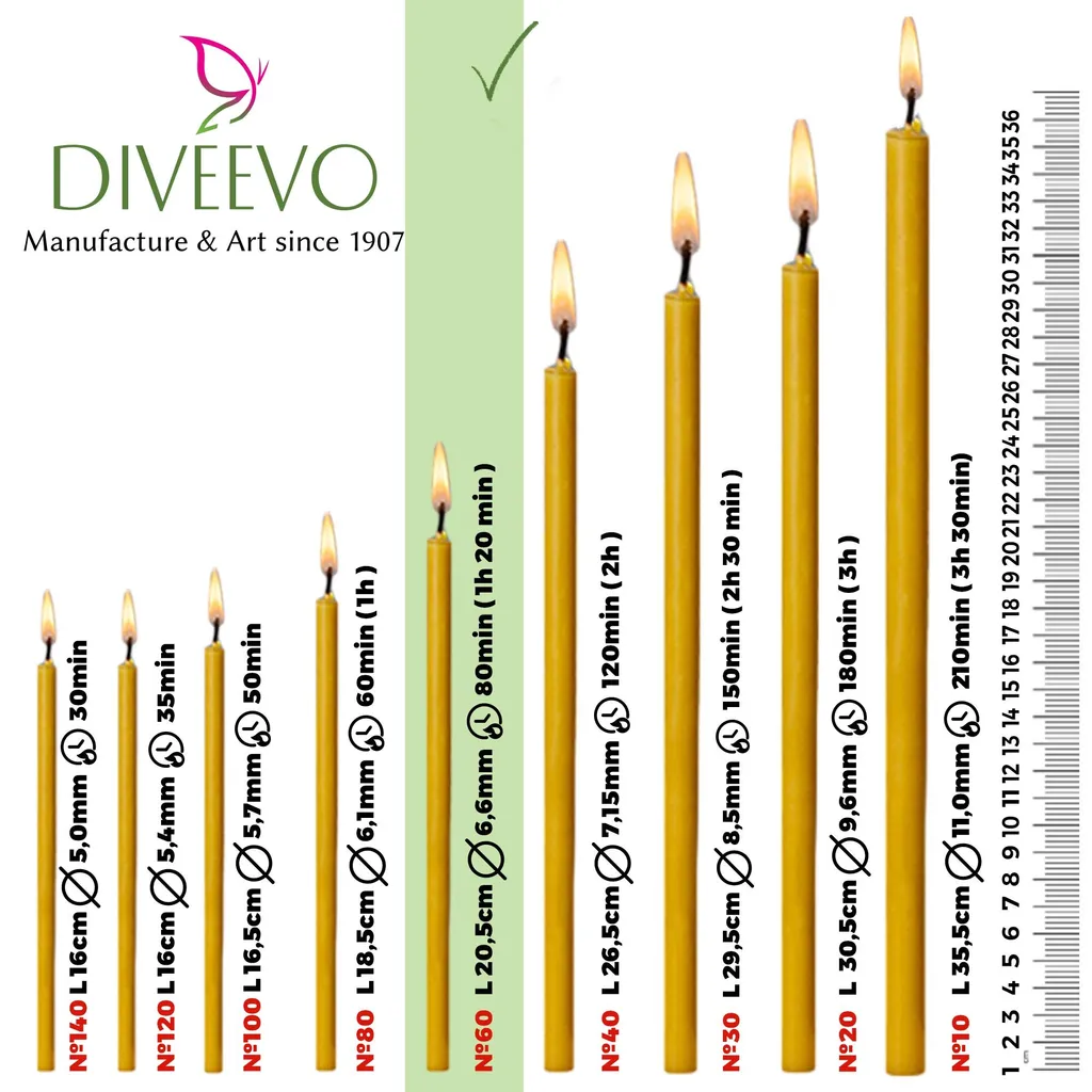 Offerta 1kg Candele da Chiesa N60 - 150 pezzi Miele per Rituali e Casa - 10