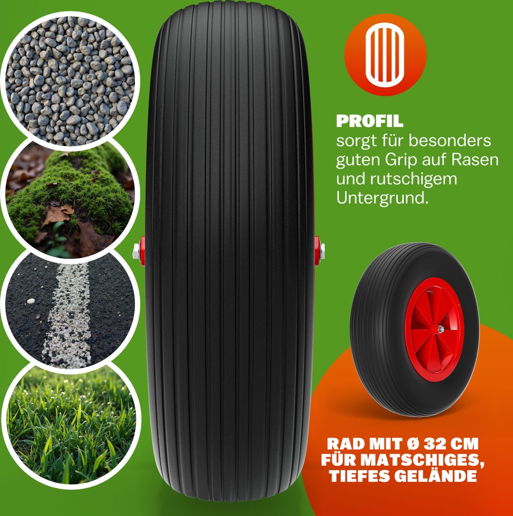 GARDEBRUK® Schubkarre Scheibtruhe Bauschubkarre 80L Produktbild 6