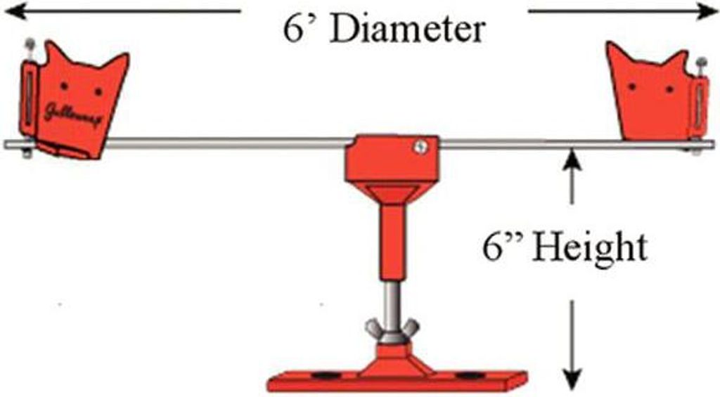 Set completo Gullsweep Standard per la protezione dagli Immagine del prodotto 