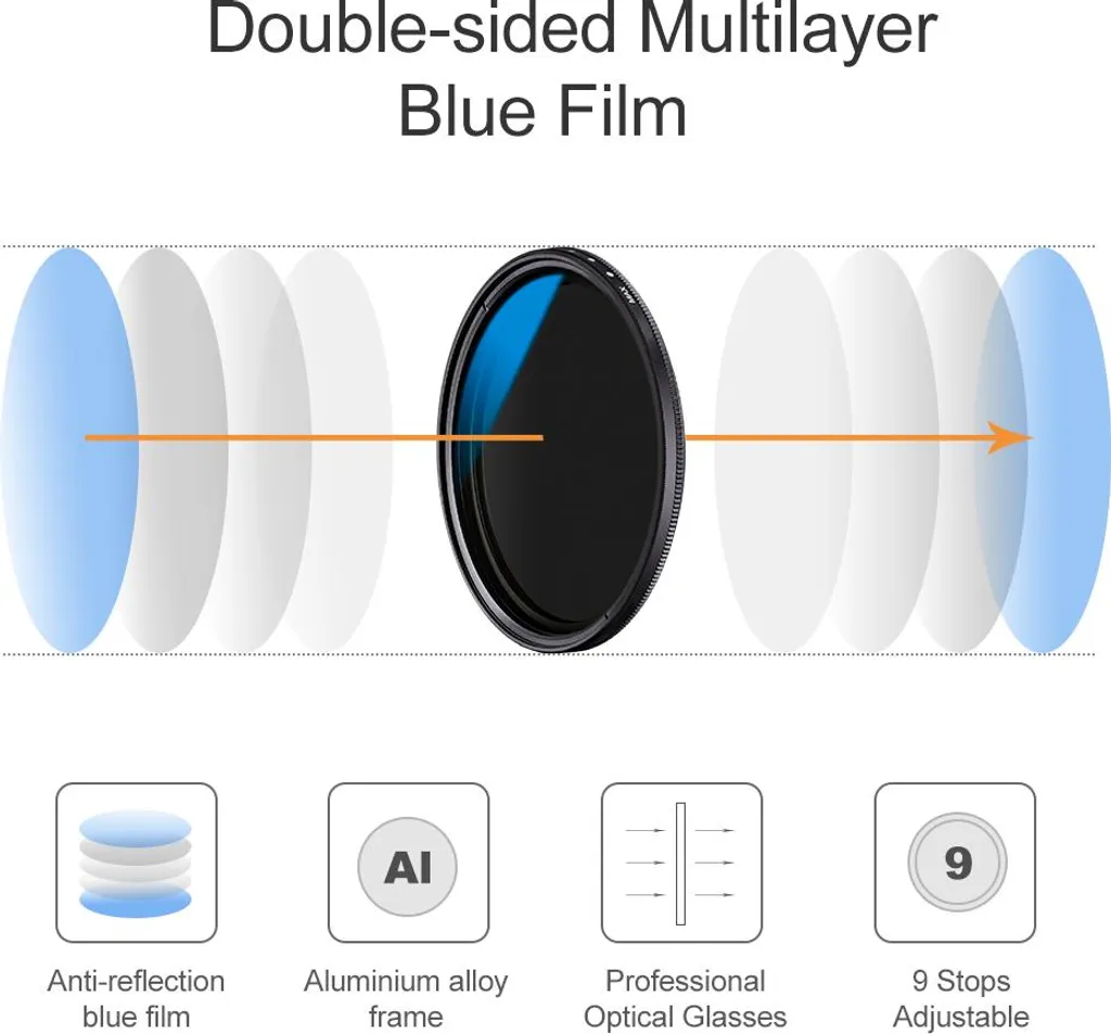 Filtre ND variable 67mm ultramince réglable pour boîtier Canon - 5