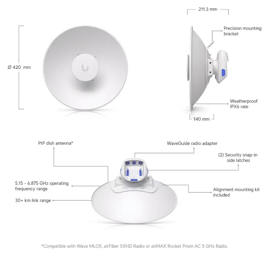 UISP-Dish-Mini Ubiquiti Antenne 26dBi Gain Élevé et Longue Portée 5-7 GHz - 7