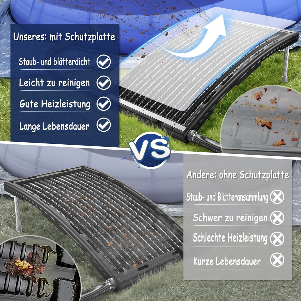 LARS360 Sonnenkollektor Solar Poolheizung 111,5 x 66 x 35 Produktbild 5