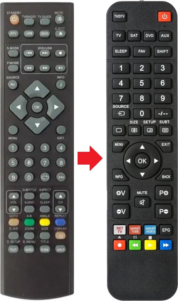 Fernbedienung geeignet für E 26-56J-GB-1B-HKUP-EU