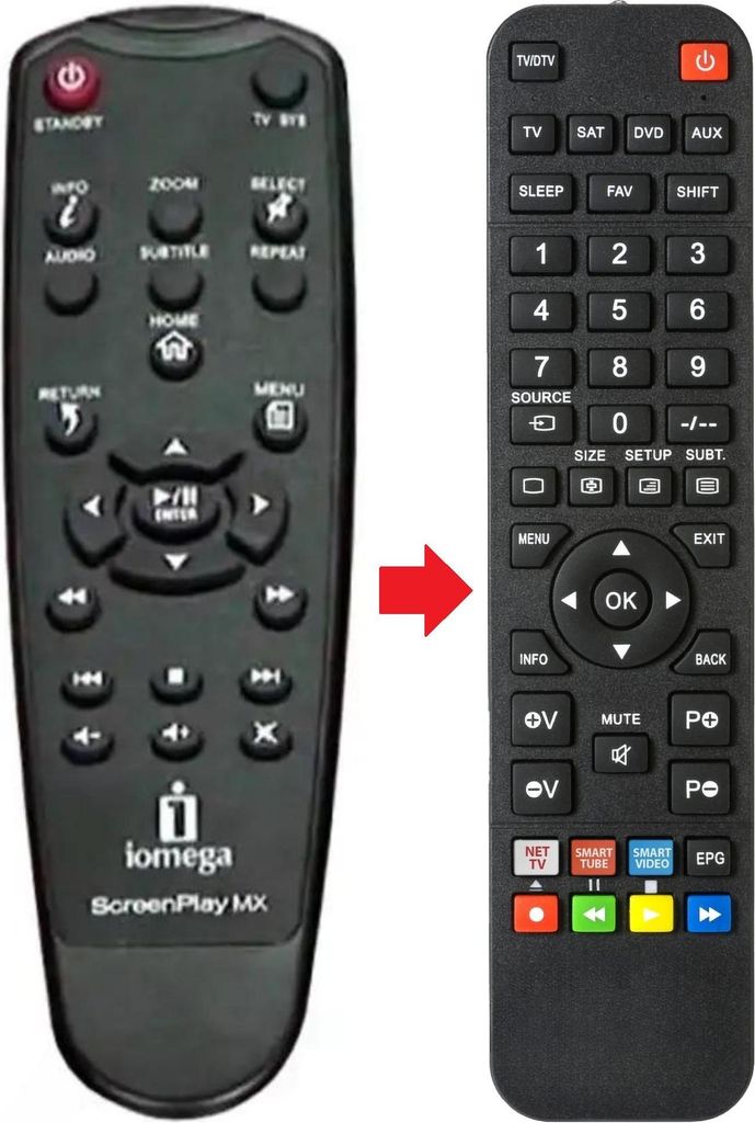 Fernbedienung geeignet für IOMEGA SCREENPLAYMX | SPDHDMX