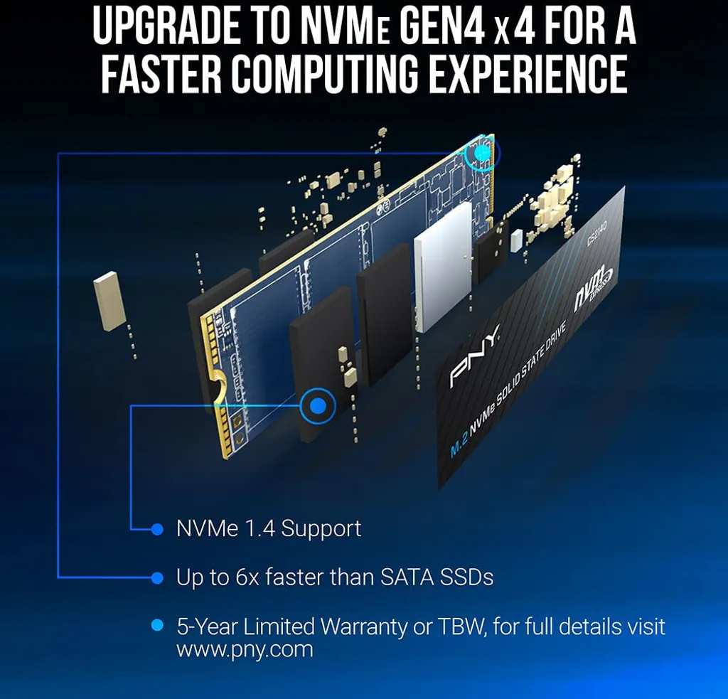 PNY CS2140 SSD 1TB M.2 NVMe Gen4 - Disque Interne Haute Performance