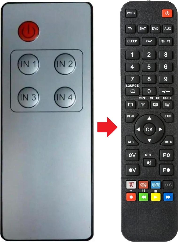 Fernbedienung geeignet für COBRA HD411R