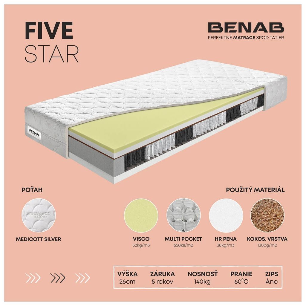 Taštičkový matrac Benab Five Star Matrac 90 x 200 cm H3 / Obrázok produktu 