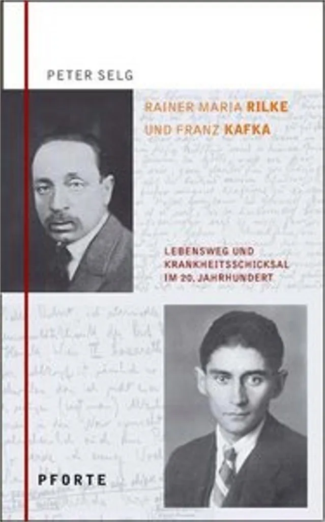 Comprendre Rainer Maria Rilke - Franz Kafka : Guide d'Analyse Simplifiée Pro