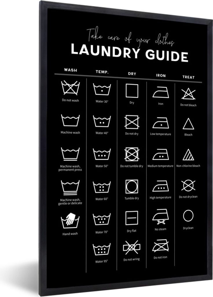 MuchoWow Gerahmtes Poster Pflegesymbole für Textilien - Waschanleitung - Waschmaschine 40x60 cm - Poster mit Schwarzem Bilderrahmen Wandposter R...