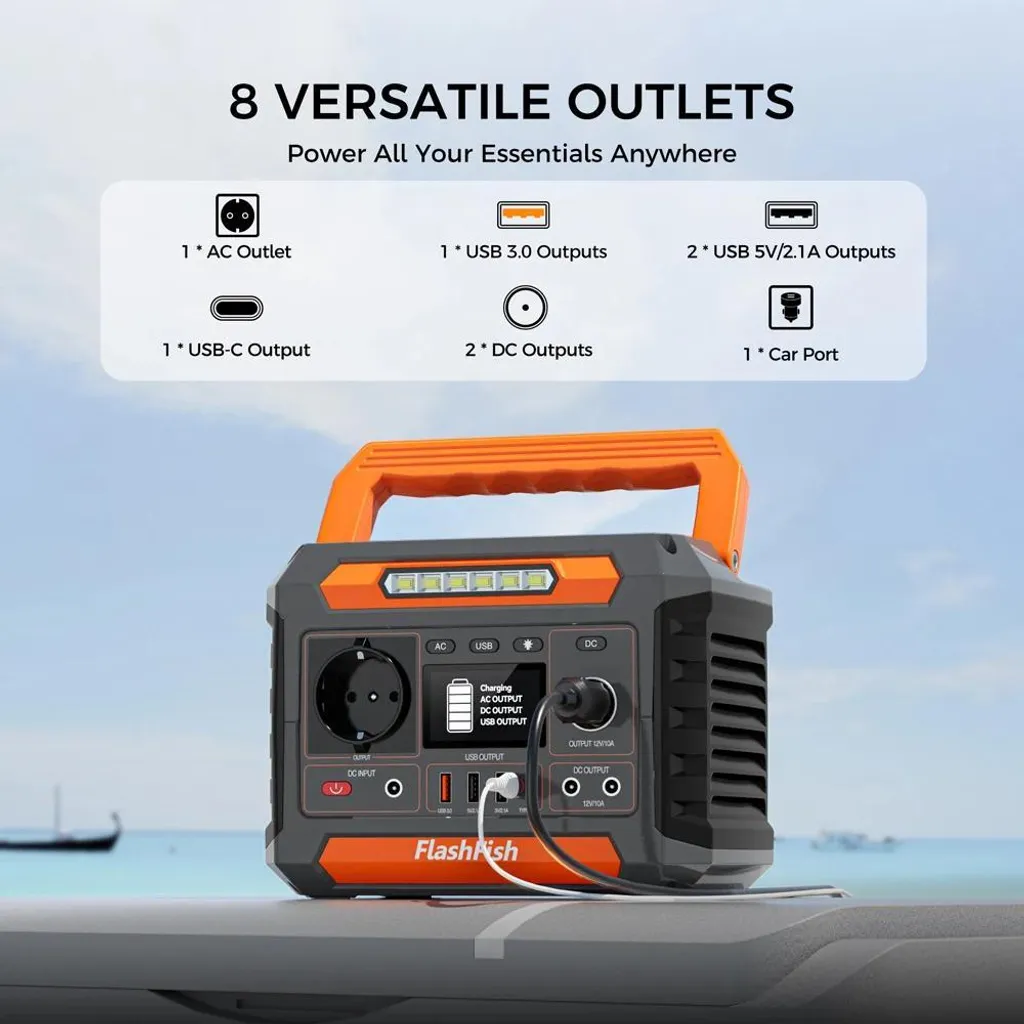 Station d'alimentation portable P66A pour camping et vanlife