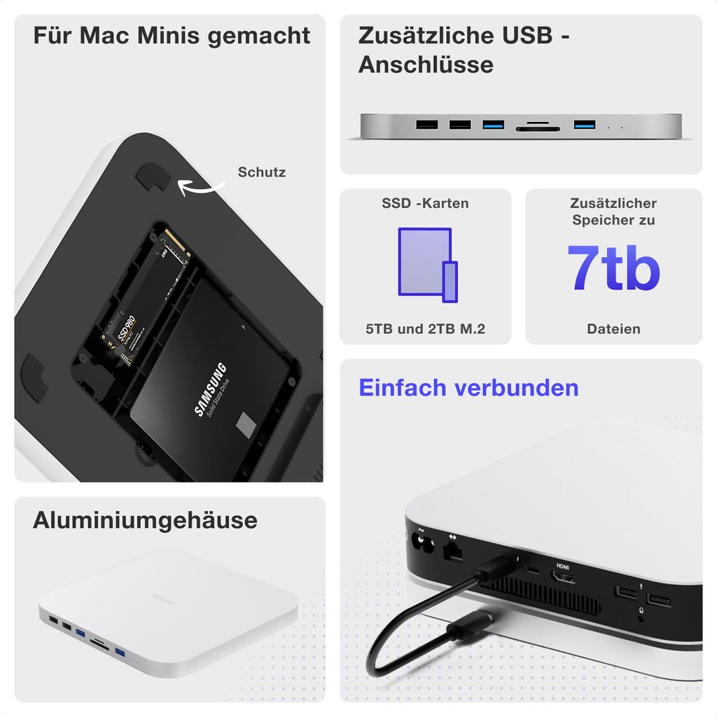 iMounts Mac Mini M1 a M2 Hub Docking Station Pro - 2023 - Obrázek produktu 4