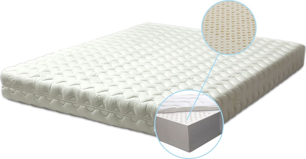 Latexmatratze Lux 180x200 - Höhe 20 cm Härtegrad H3 fest RG 70 (bis 125kg)-orthopädische 7-Zonen Matratze mit Bezug & 3-Schicht Latex Kern