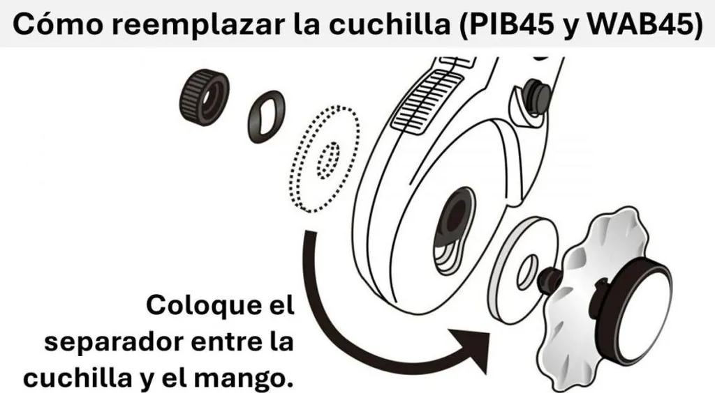 Cutter circulaire OLFA Deluxe pour découpe textile et patchwork pro - 17