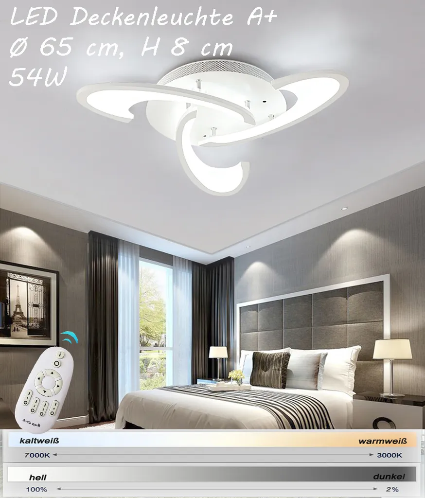 Plafonnier LED Télécommandé : Ne quittez plus votre lit pour éteindre