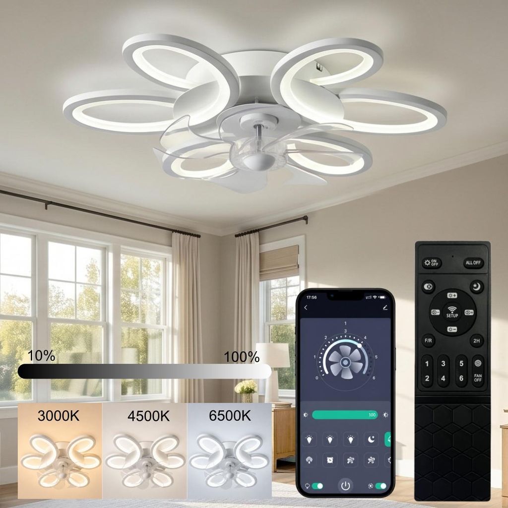 Nowoczesny biały wentylator sufitowy z oświetleniem LED – Zdjęcie produktu 