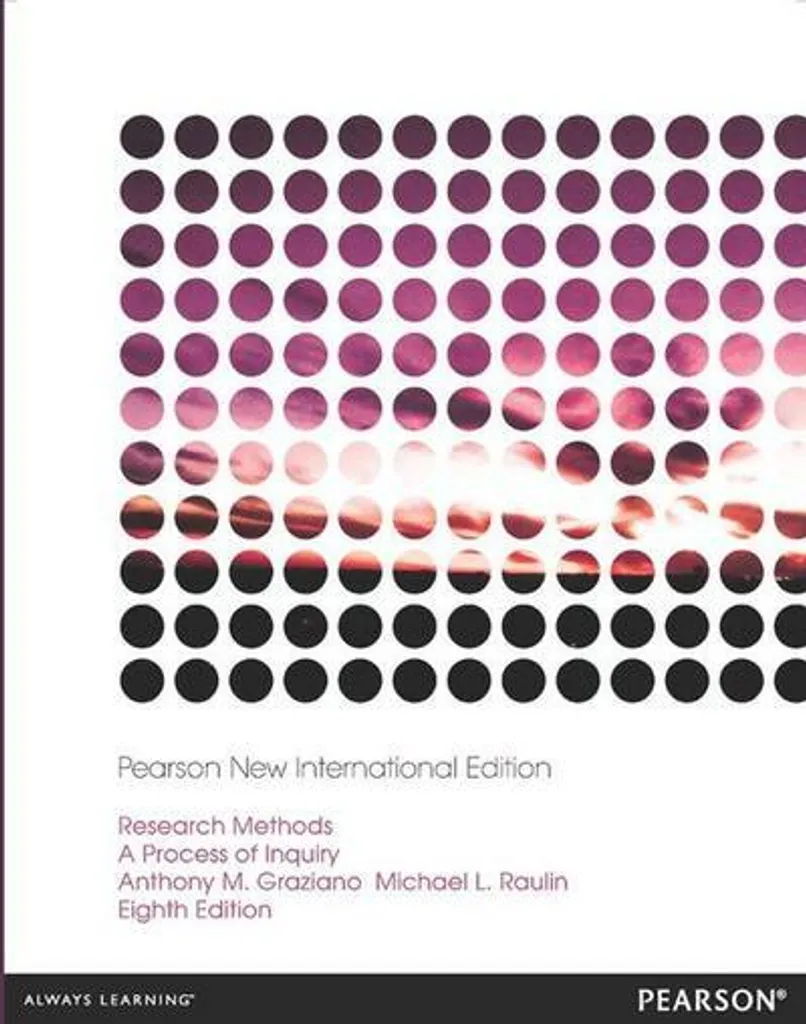 Méthode de recherche Process of Inquiry avec guide de rédaction en anglais
