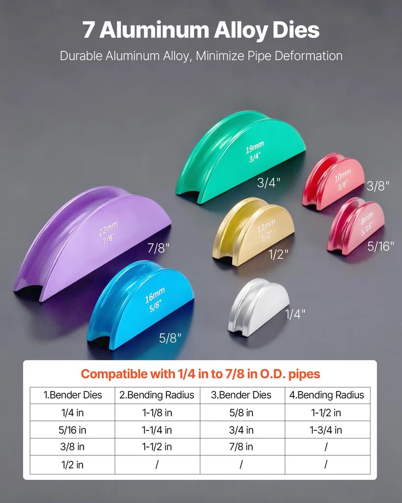 Cintreuse manuelle à 7 mâchoires alu avec code couleur pour le CVC