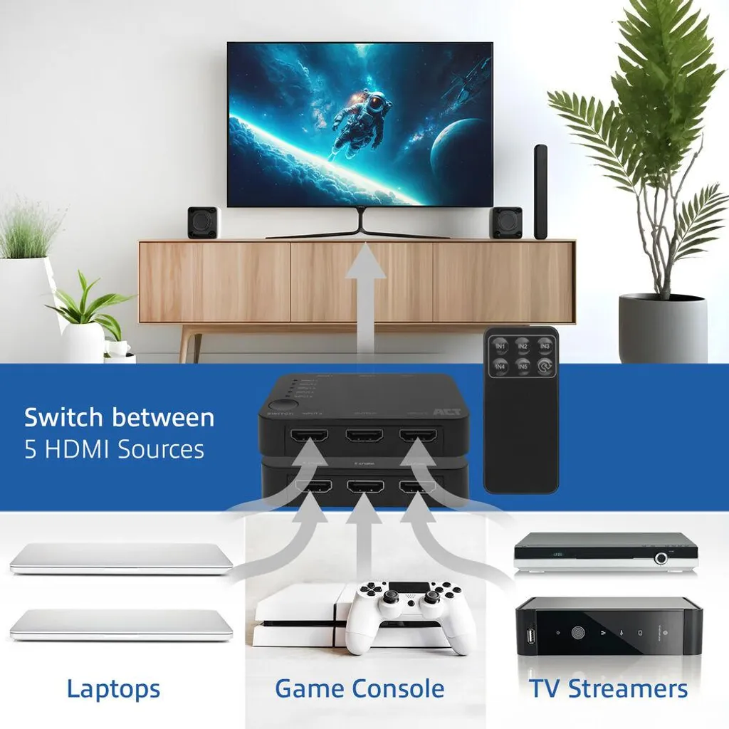 ACT AC7841 Câble HDMI 4K 18 Gbit/s noir - Compatible HDR 2160p
