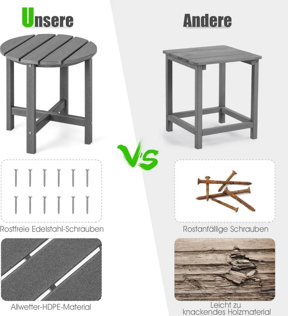 Table de jardin résistante aux intempéries PEHD gris 46 cm solide - 5