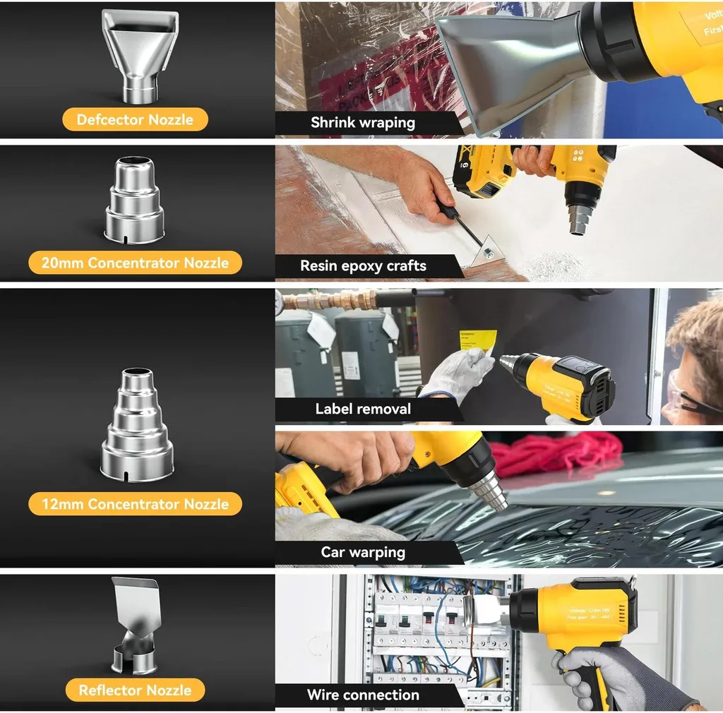 Pistola Aria Calda Cordless DeWalt 20V: Kit per Fai da Te e Hobby - 3