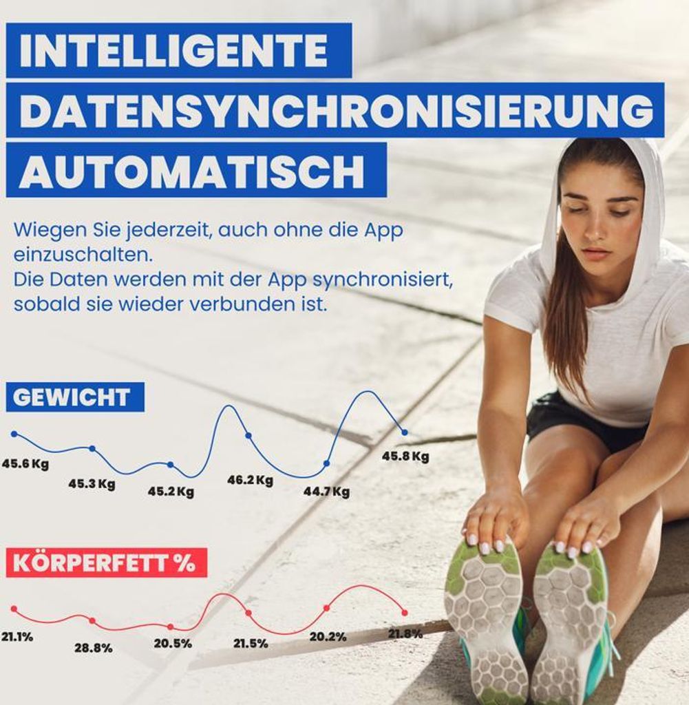RENPHO Personenwaage Körperfettwaage, Waage Personen mit Produktbild 15