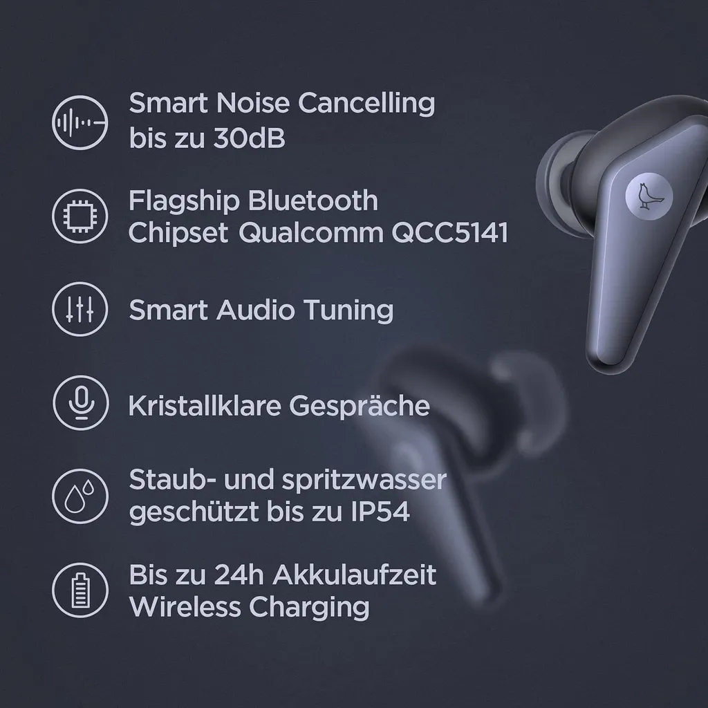 Écouteurs Bluetooth Noir Libratone Air+ 2 : Réduction Bruit Active - 7