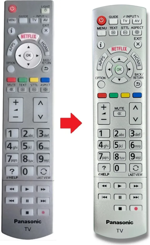 Telecomando Panasonic Originale TX-L32EW6 | Sostituzione Diretta TV