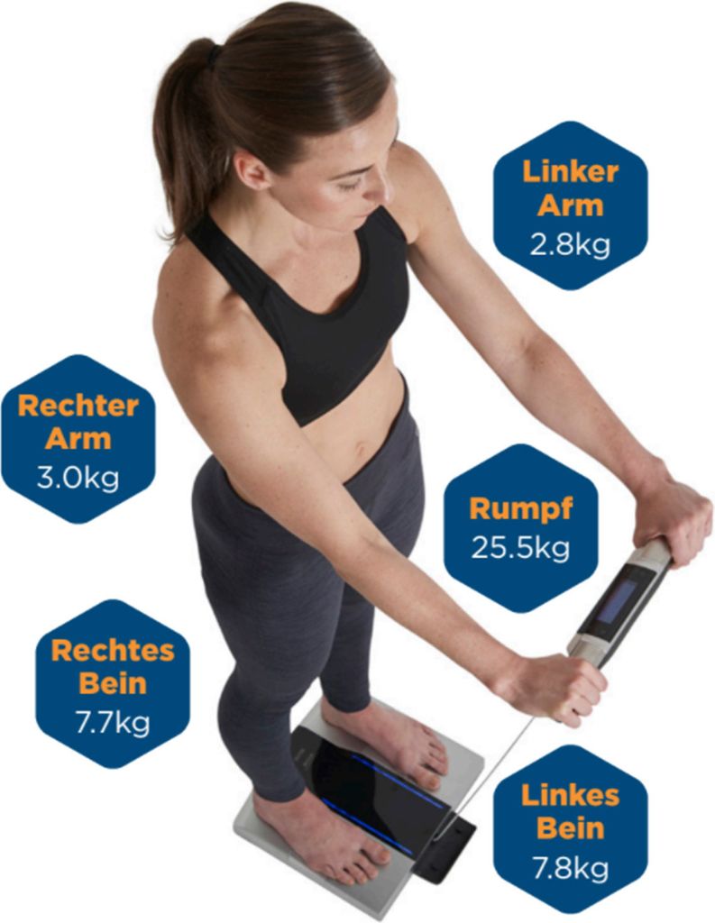 Tanita BC-545N Klar Smart Scale Produktbild 6