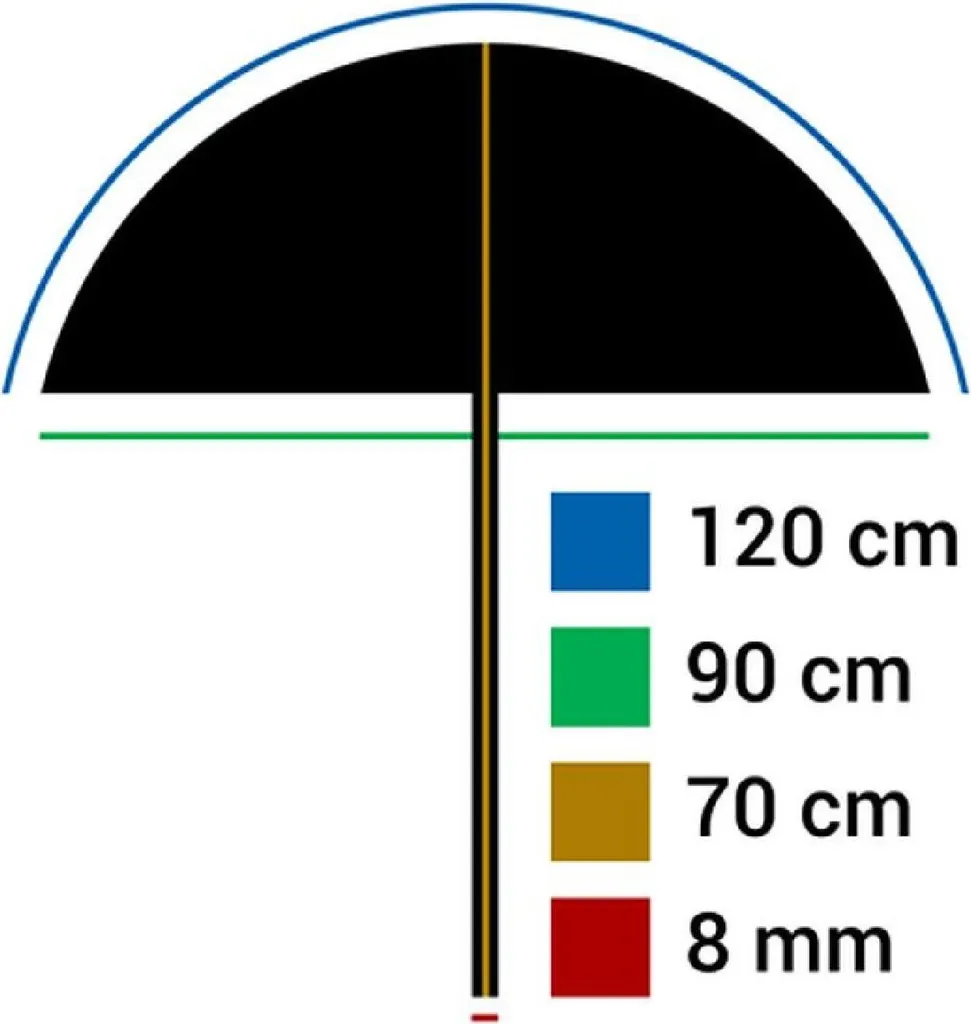 Linkstar URF-102L Parapluie Réflecteur Softbox Diffuseur Blanc 120 cm