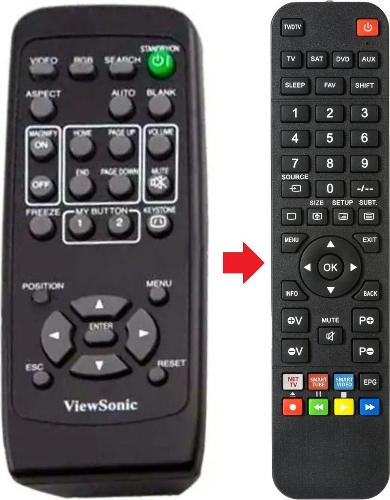 Fernbedienung geeignet für VIEWSONIC PJ656