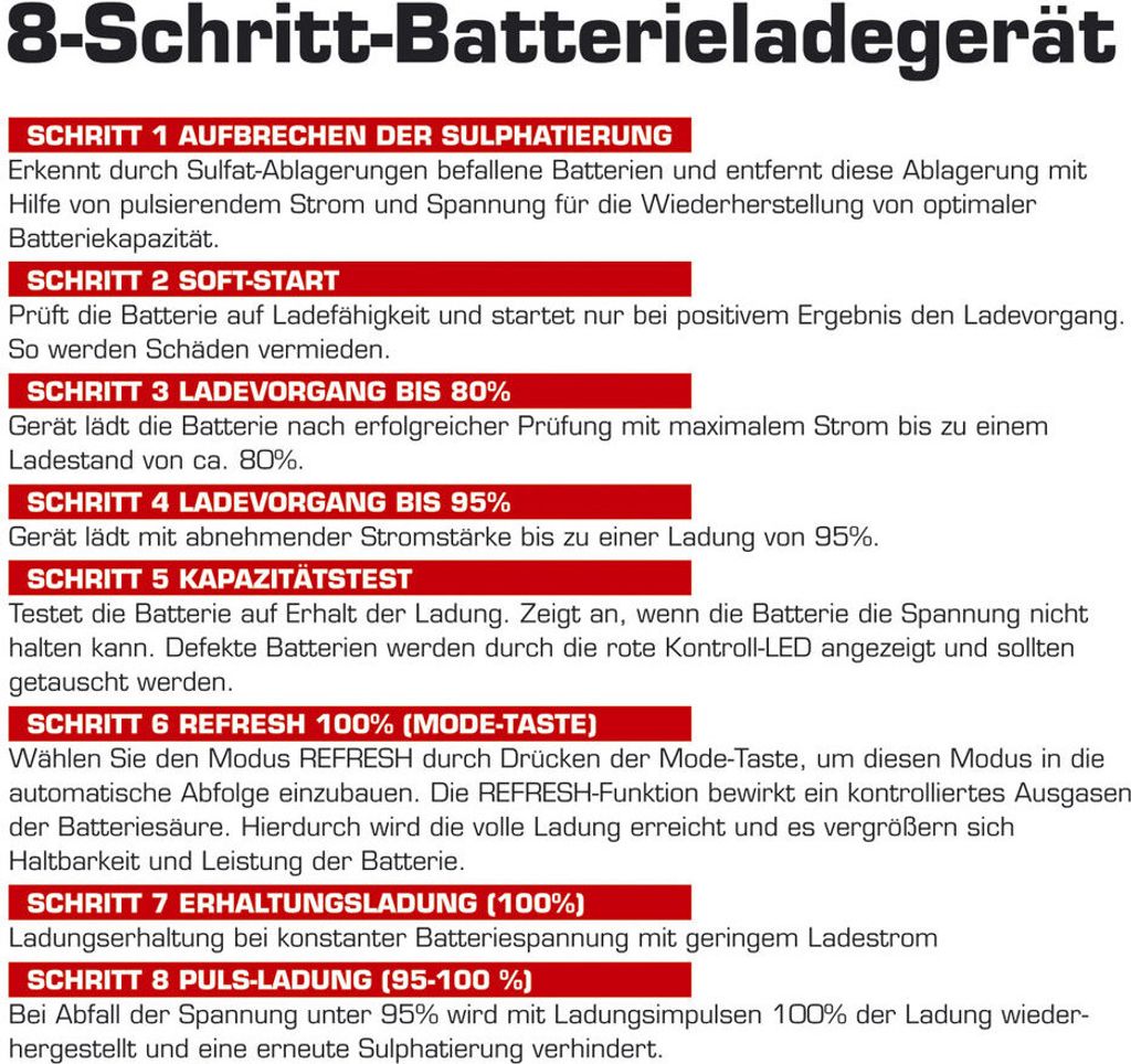 Dino Kraftpaket Batterieladegerät 12V 5A PKW Auto Motorrad Produktbild 5