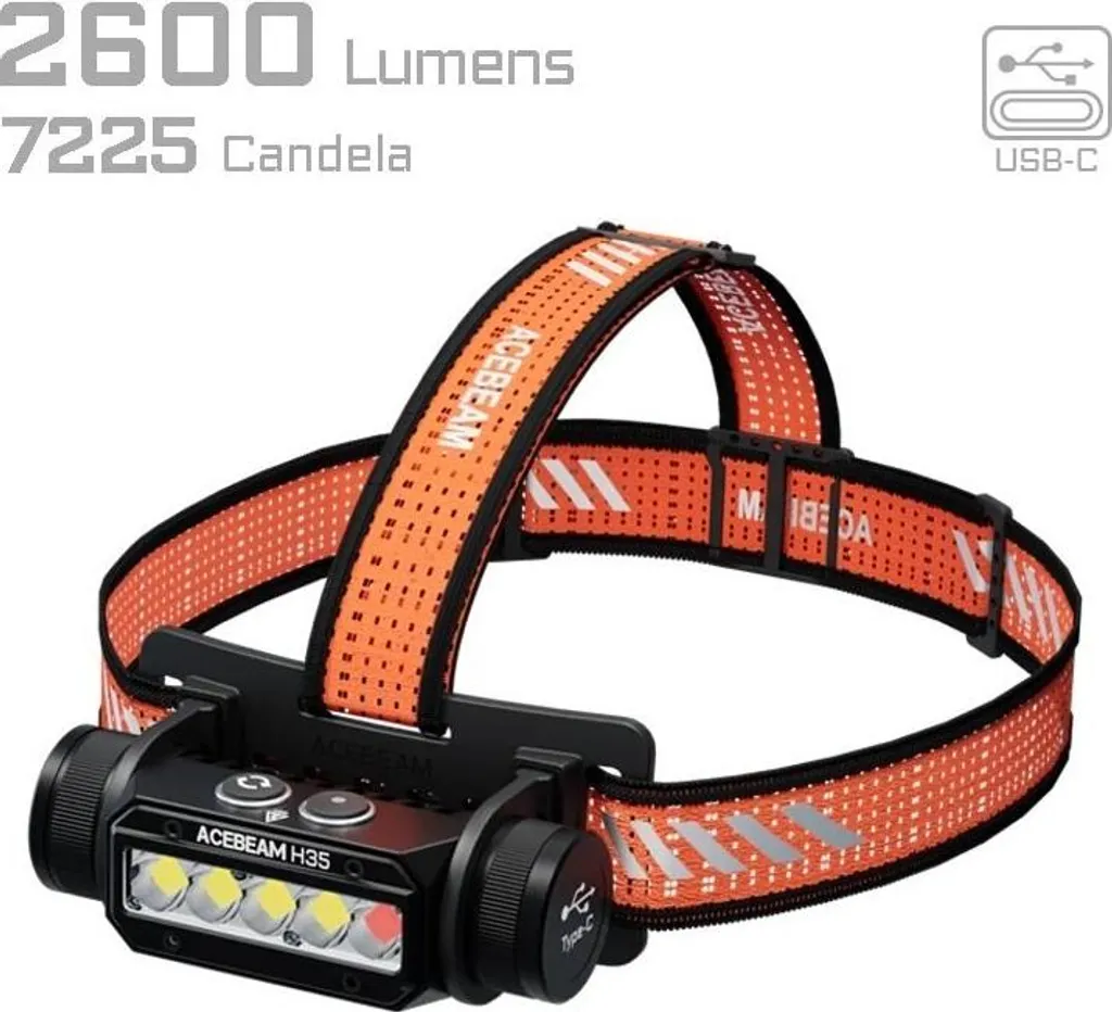 AceBeam H35 Lampe Frontale LED Rechargeable Haute Performance 5000LM - 3