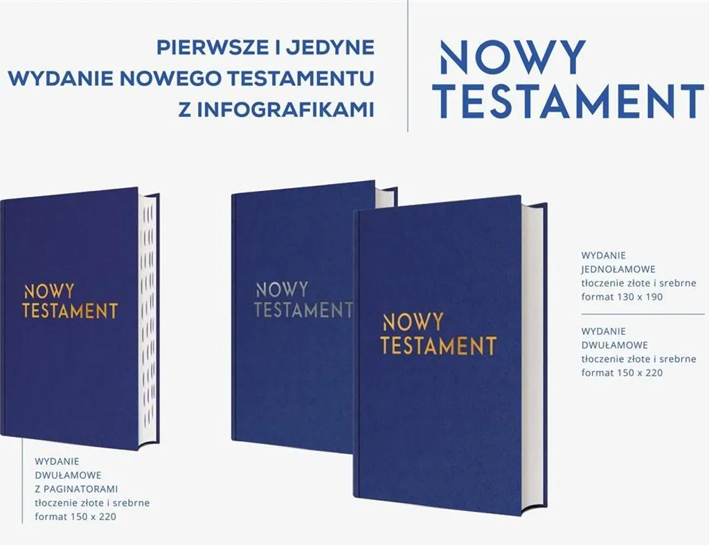 Nouveau Testament avec schémas en or pour méditation et catéchisme