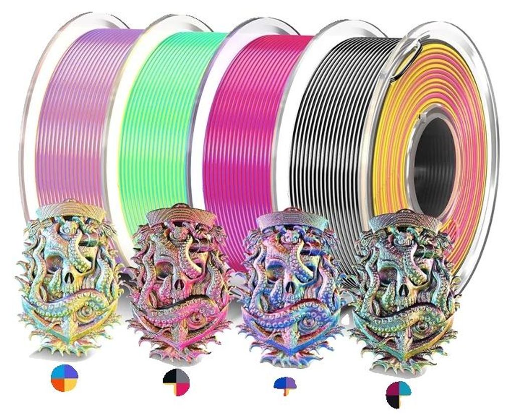 3D-Drucker-Filament, PETG-Material, ordentlich gewickelt für konsistentes Drucken, SKFC MIX1 4.4KG