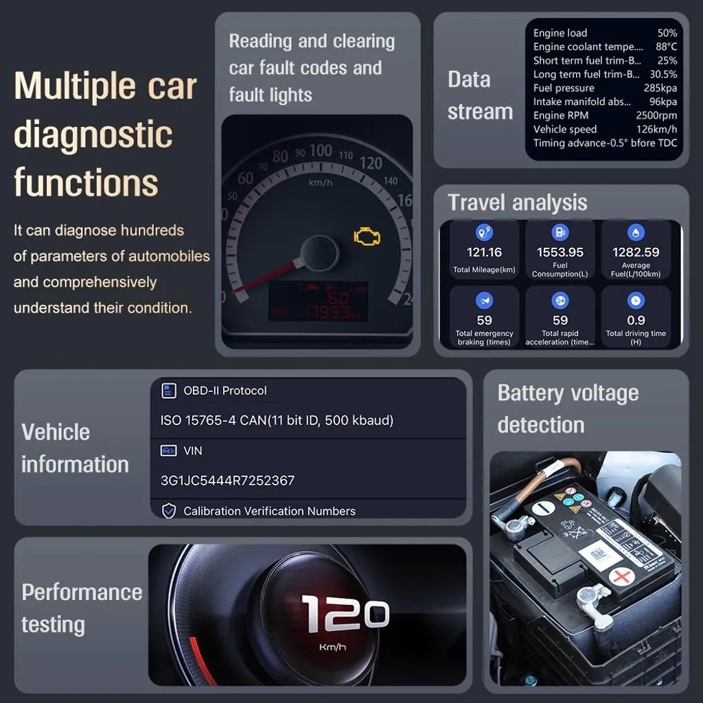 INF Outil Diagnostic Auto ABS OBD2 avec IA - Pack de 2 Lecteurs Code - 2