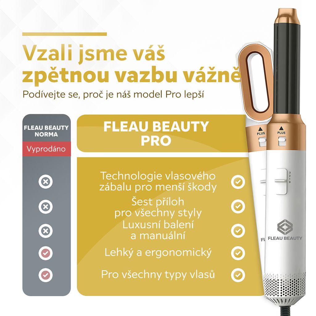 Fleau Beauty kulma – PRO edice – Multistyler – Vysoušeč Obrázek produktu 8