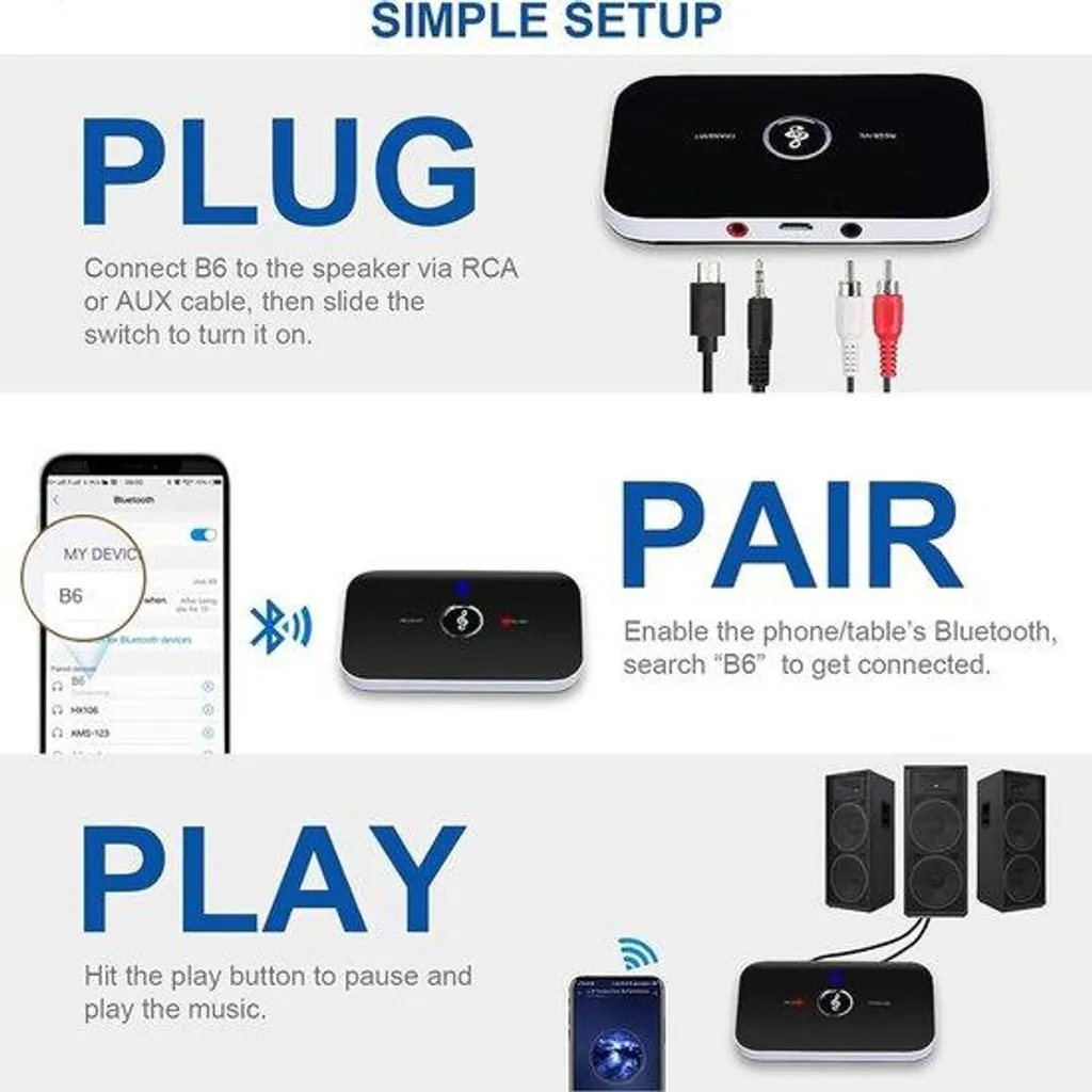 Transmetteur Bluetooth TV pour Casque sans fil et Récepteur Audio Salon