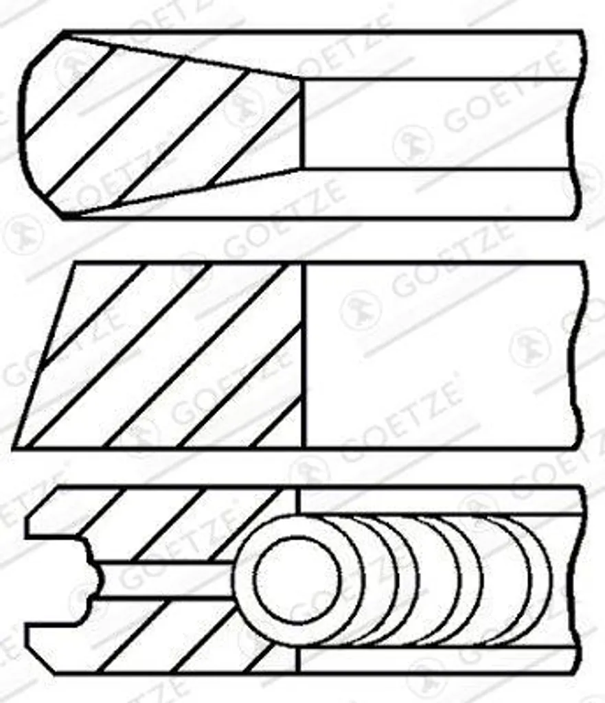 Segments de piston GOETZE haute résistance pour Iveco Daily et Ducato