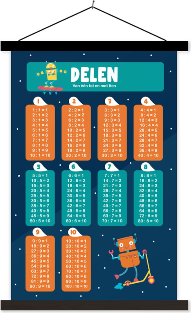 MuchoWow Textilposter Kinderzimmer - Pädagogisch - Teile - Mädchen - Kinder - Kinder - Kinder 60x90 cm mit schwarzem Rahmen - Poster Wohnzimmer
