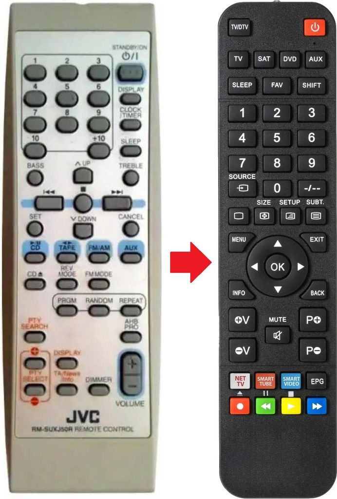 Fernbedienung geeignet für JVC RM-SUXJ50R