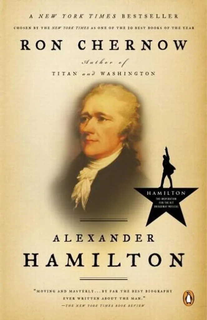 Décoration Bureau Alexander Hamilton pour Inspirer votre Réussite