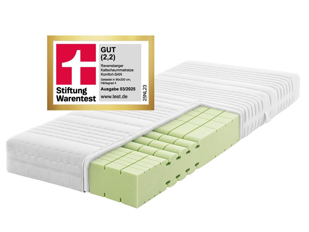 Kaltschaummatratze Komfort-SAN Härtegrad H4 (RG 50) 90 x Produktbild 