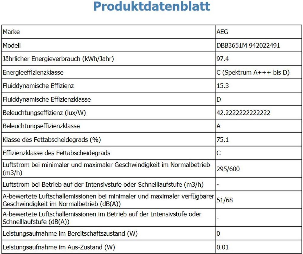 AEG Power Solutions DBB3651M - 600 m³/h - D - A - C - 68 dB Produktbild 7