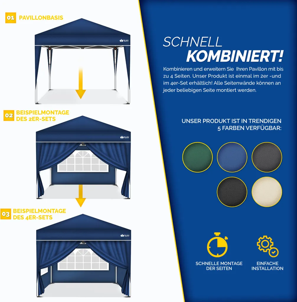 tillvex Pannelli Laterali Gazebo 3x3 Blu | Kit 2 Pezzi Finestra e Zip - 4