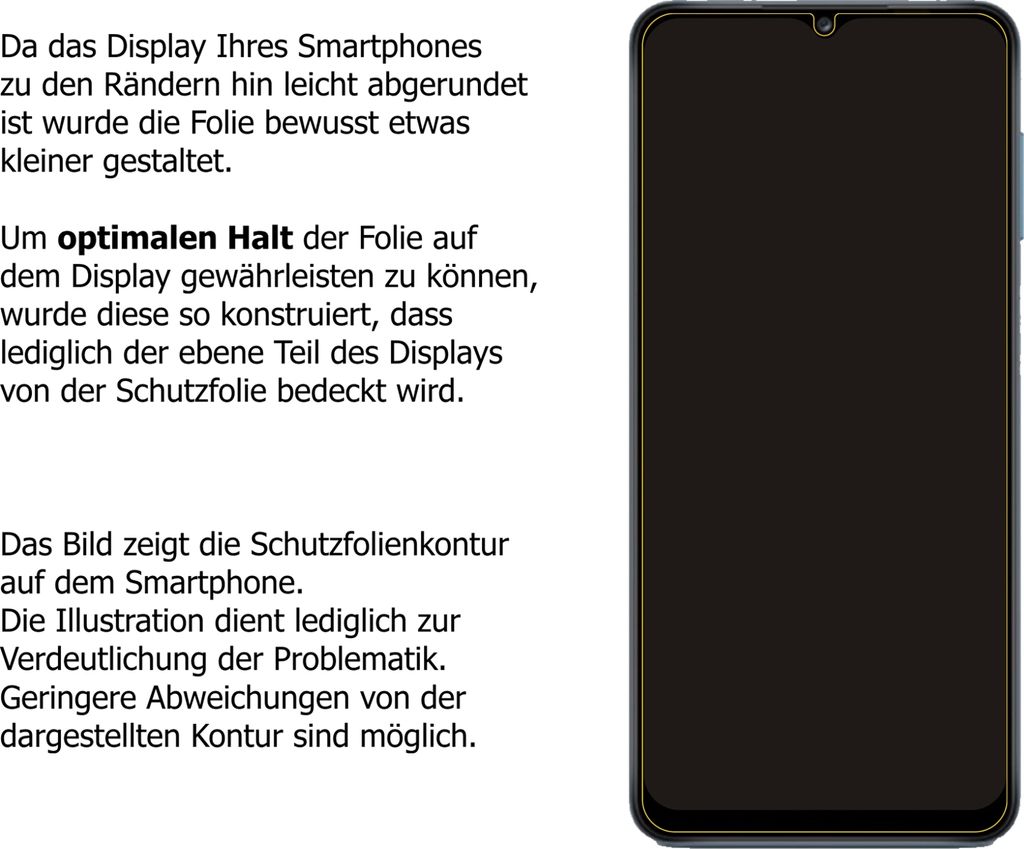 2x Schutzfolie für Samsung Galaxy A13 5G klar Produktbild 5