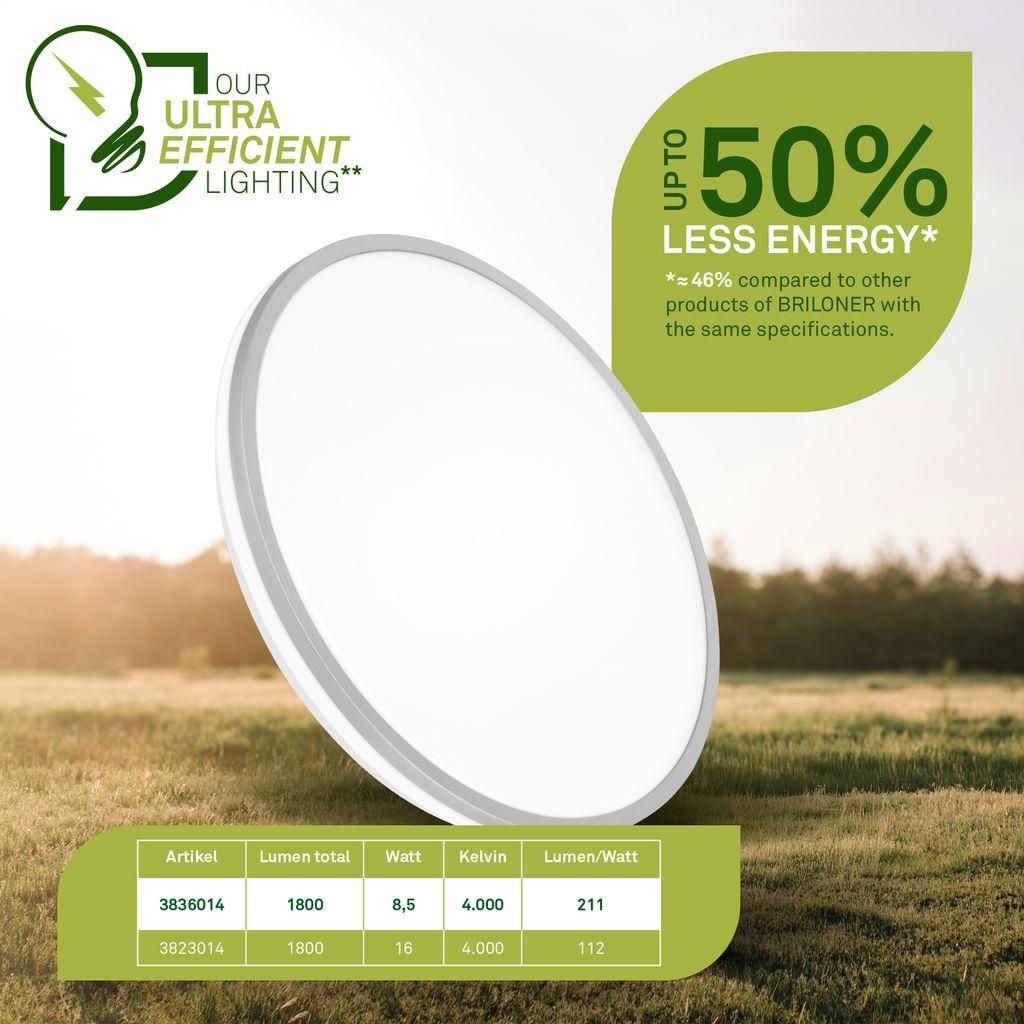 Briloner Lana A Lampada da soffitto a LED, CEE A Sorgente Immagine del prodotto 