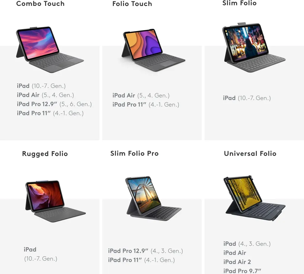 Étui Clavier Slim Folio Logitech iPad 10 - Frappe Confortable et Robuste - 15