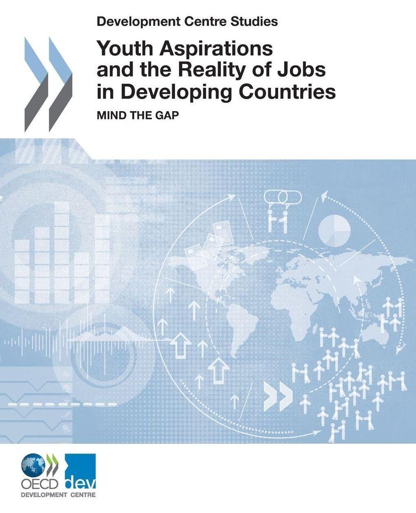 Youth Aspirations and the Reality of Jobs in Developing Countries