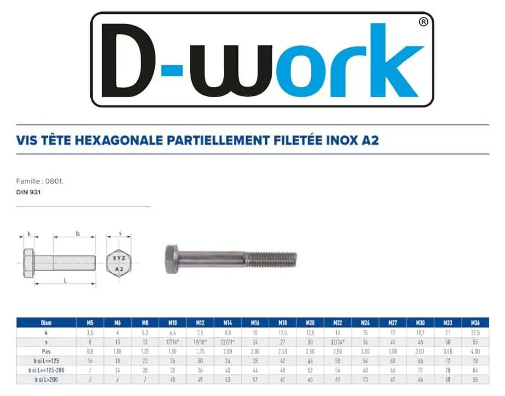 Vis Anti-Rouille 10x100 mm Inox A2 : Solution Durable DIN 931