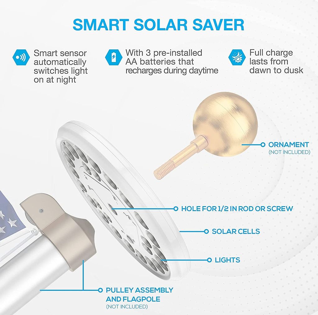 Solar-Fahnenmastlicht, Fahnenabdeckung, passend für die Produktbild 3